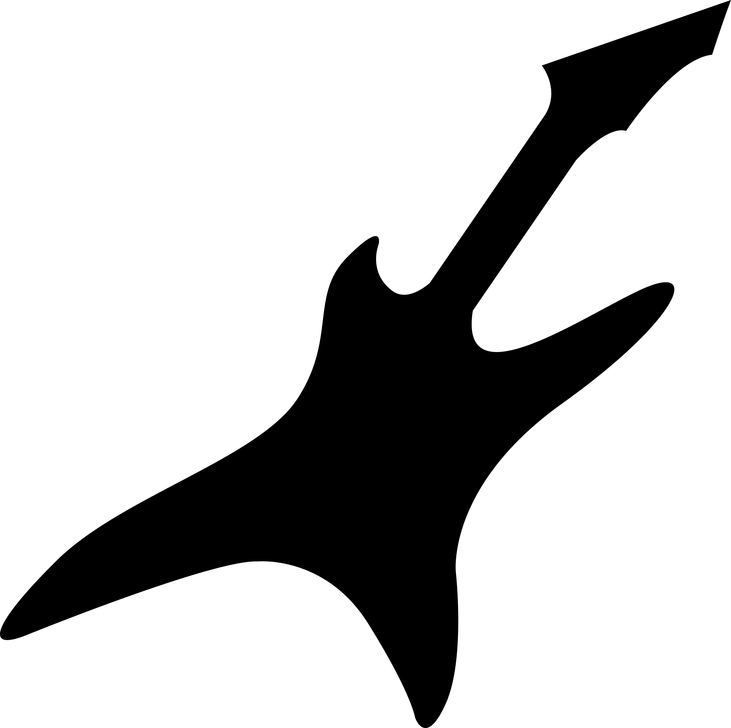 Electric Guitar Black Shape Silhouette Outline Svg File Free Vectors